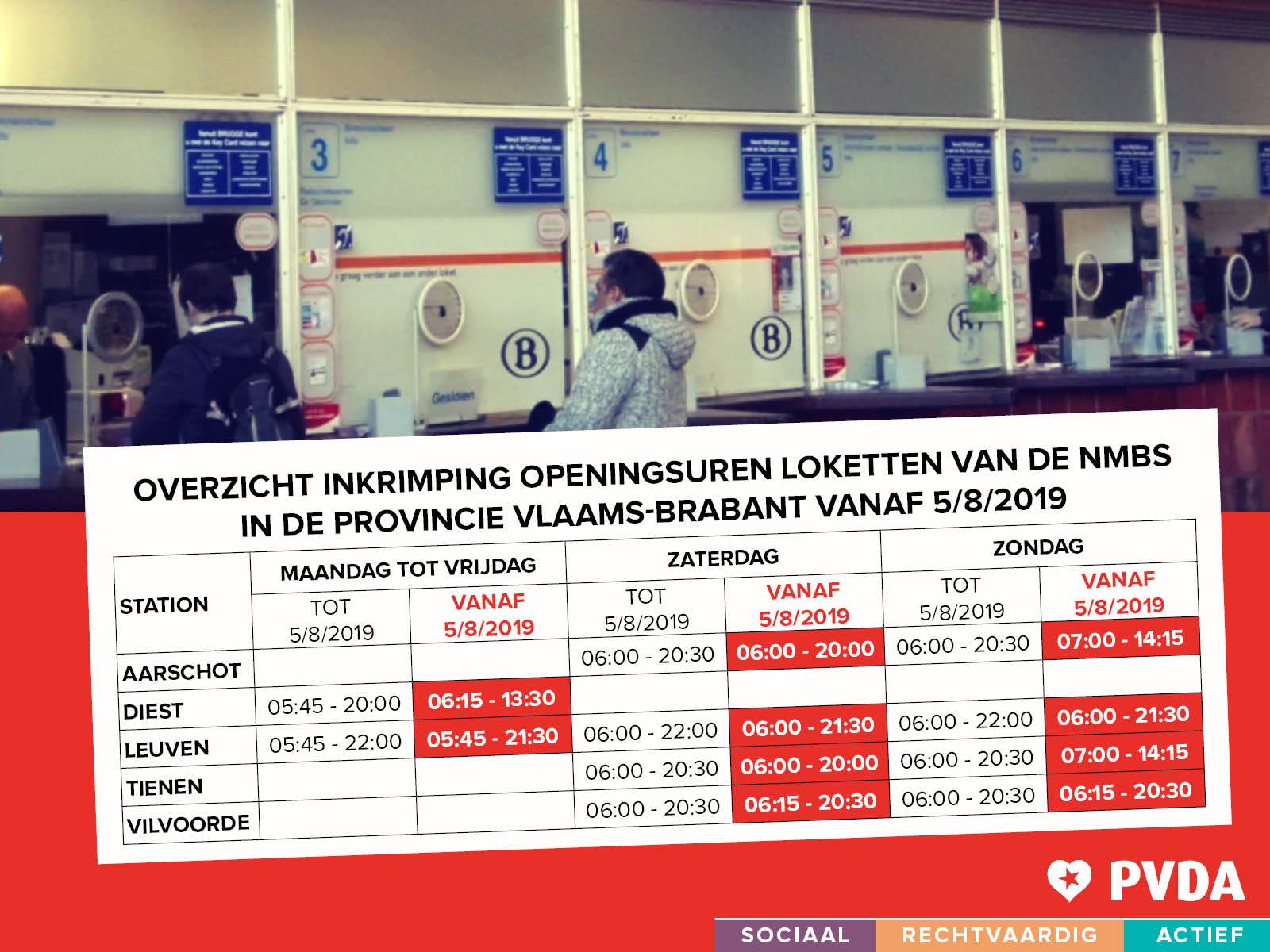 Aarschot, Diest, Leuven, Tienen en Vilvoorde: PVDA voert actie tegen permanente minimale dienstverlening aan de stationsloketten