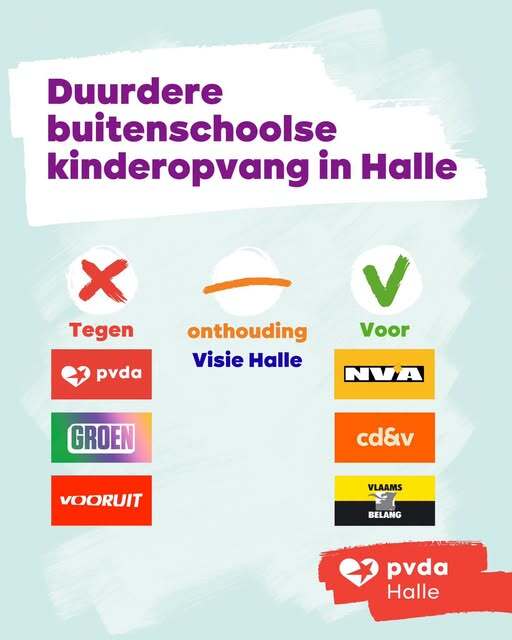 Kinderopvang in Halle: N-VA en CD& V verhogen tarieven, gezinnen betalen de prijs